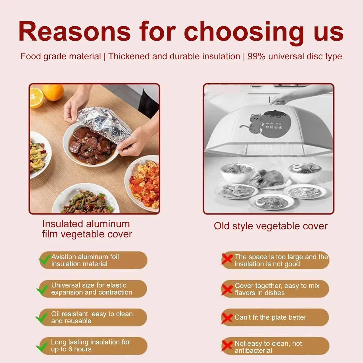 Reusable Aluminum Foil Bowl Cover
