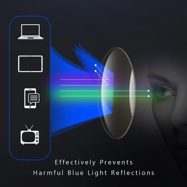 Ultra-Light Anti-Blue Light Presbyopic Glasses  ( Buy 1 Get 1 Free )